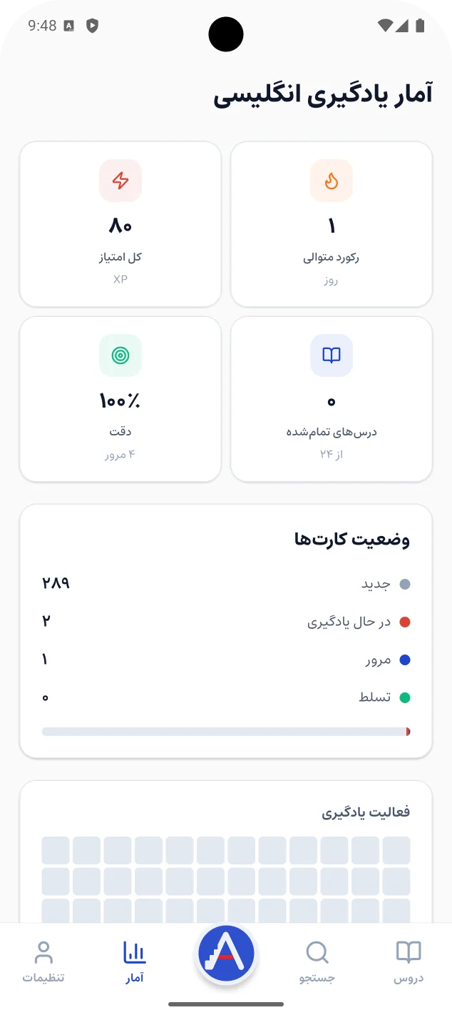 صفحهٔ آمار برنامه: امتیاز، رکورد روزهای پیاپی، دقت، درسهای تمامشده و وضعیت کارتها
